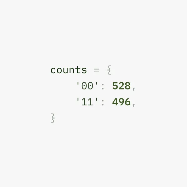 A Python dictionary shown as code, mapping the outcomes 00 and 11 to their counts.