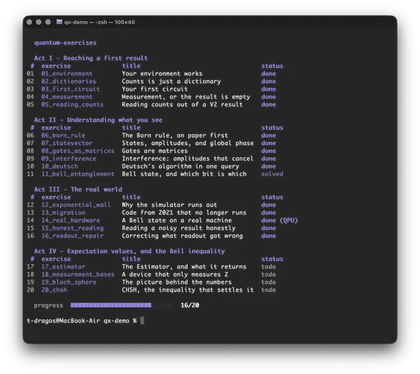 The qx list command showing twenty exercises grouped into four acts, each row carrying its number, slug, title and status, under a progress bar. A demo course used to exercise every command.