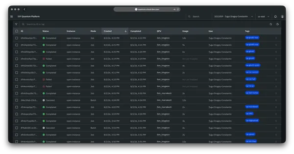IBM Quantum workloads list showing tagged jobs on ibm_kingston and ibm_marrakesh with per job QPU usage