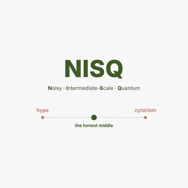 The letters NISQ spelled out as Noisy Intermediate-Scale Quantum, above a line from hype to cynicism with the honest middle marked at the centre.