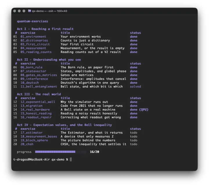 The qx list command showing twenty exercises grouped into four acts, each row carrying its number, slug, title and status, under a progress bar. A demo course used to exercise every command.